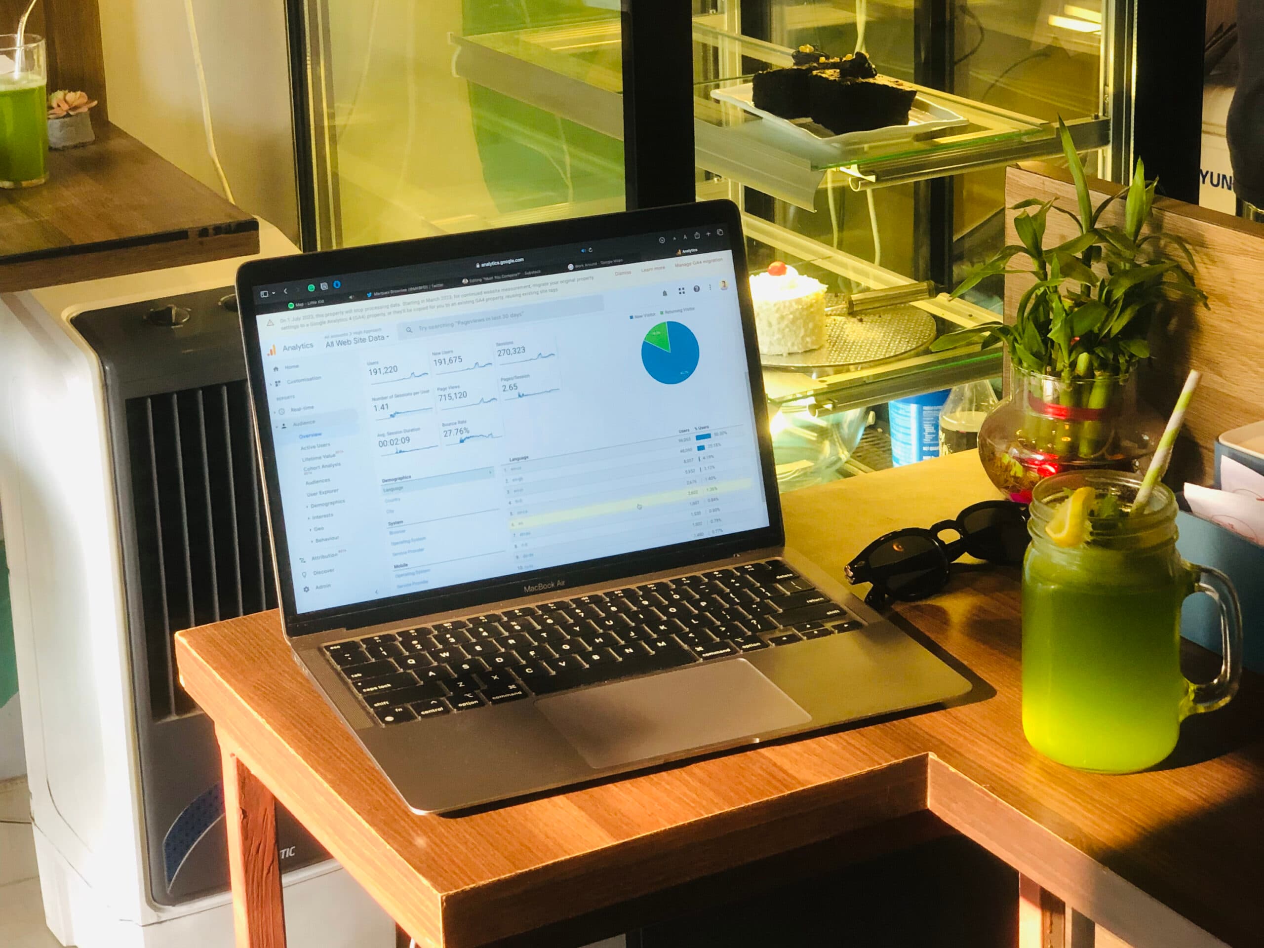 Make Every Day Productive