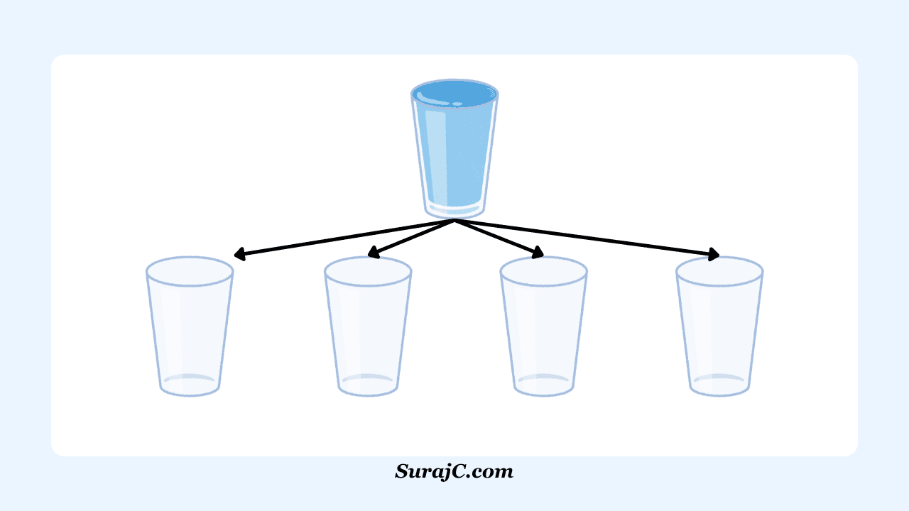 Why I Quit Everything