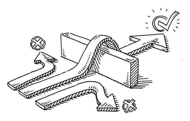 The obstacle is the way