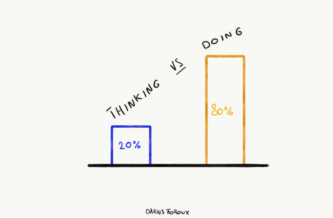 Thinking vs doing